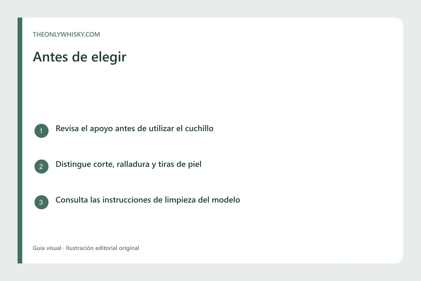 Infografía que distingue rodajas, porciones para exprimir, ralladura y tiras de piel